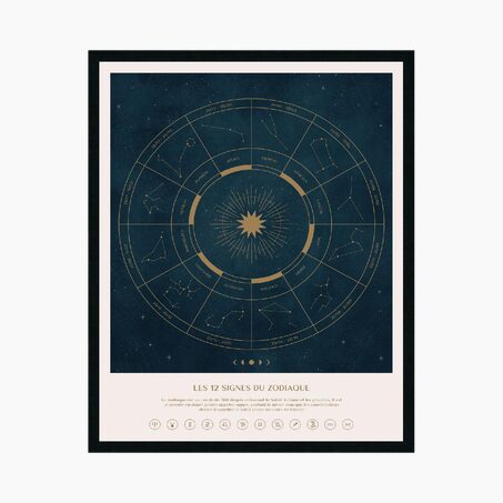 4MURS Tableau MAP ASTRO coloris noir