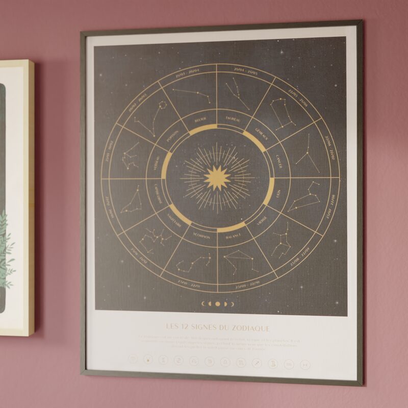 Tableau MAP ASTRO coloris noir