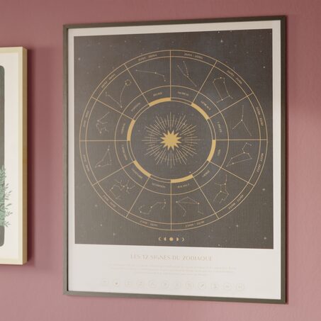 Tableau MAP ASTRO coloris noir
